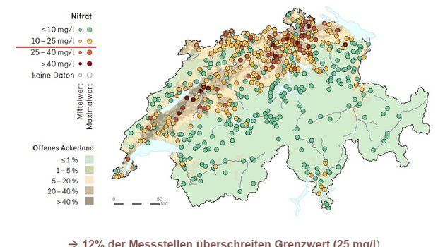 Die Nitratmessstellen und ihre Werte. (Quelle Naqua/Bafu)