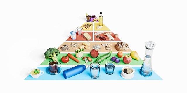 Die neue Lebensmittelpyramide: Der Umwelteffekt von Kaffee wird als gross beurteilt – das Getränk ist aber wohl zu beliebt, um es zu streichen.