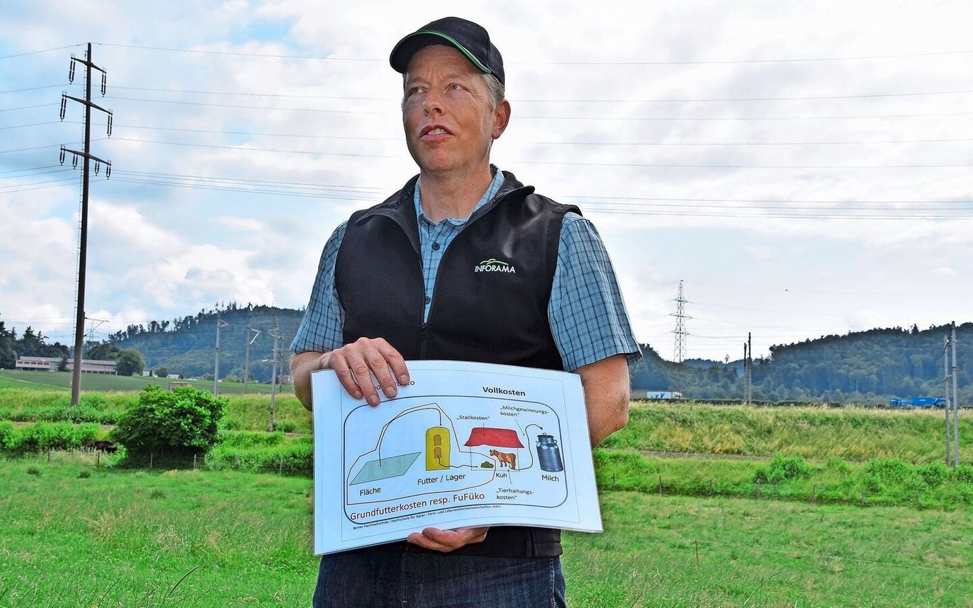 Simon Tschannen erklärt hier die Vollkostenrechnung. «Die Futterkosten machen rund 50 % der Vollkosten aus», rechnet er vor.