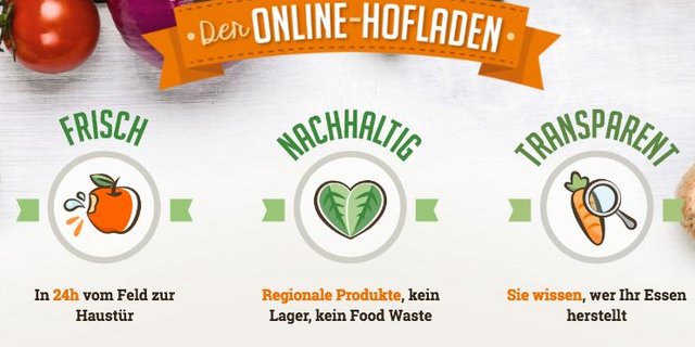 Der Online-Hofladen Farmy ist um zwei Investoren reicher. (Screenshot farmy.ch)