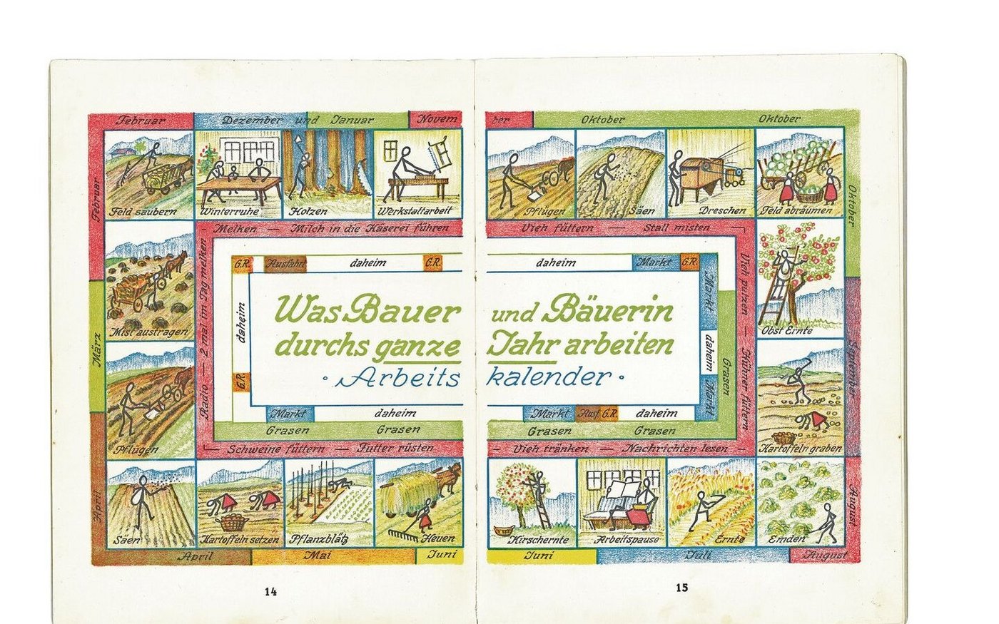 Abbildungen in einem Buch aus dem Jahr 1942 zeigen, dass die Arbeitsteilung auf den Höfen zwischen Mann und Frau ganz normaler Alltag war.   
