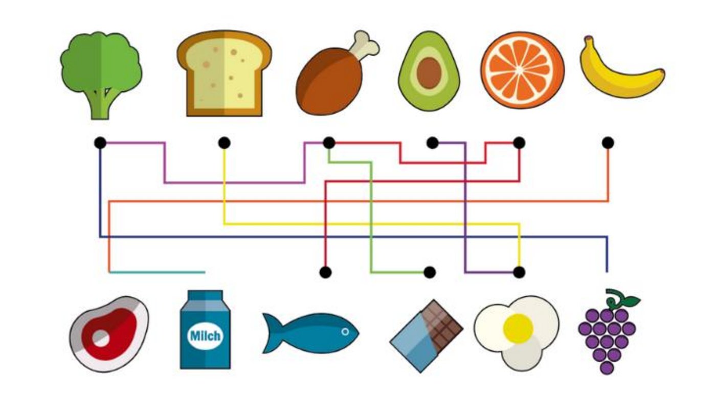 Neue Aromaverbindungen sind gesucht: «Food Pairing» bezeichnet das Zusammenführen verschiedener Zutaten mit gemeinsamen Schlüsselaromen zu neuen, unerwarteten Kombinationen. (Grafik BauZ, Quelle Vinum)